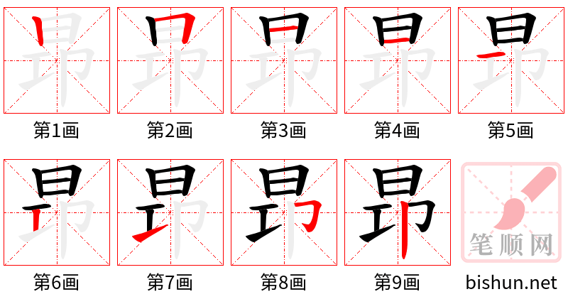 昻 笔顺规范