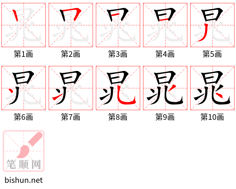 晁 笔顺规范