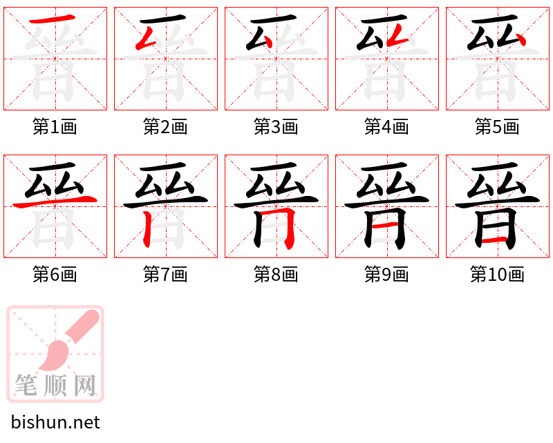 晉 笔顺规范