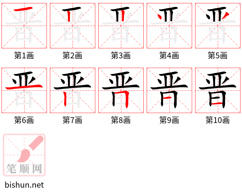 晋 笔顺规范