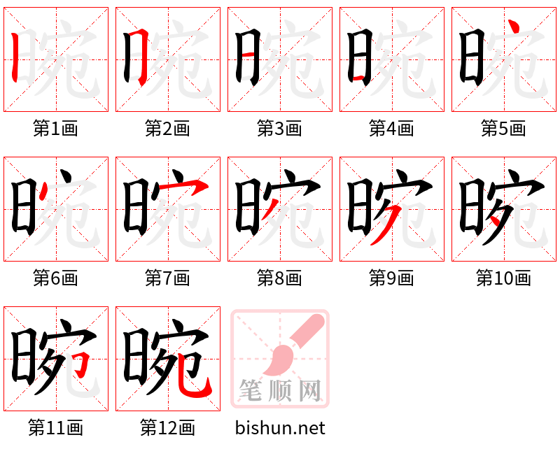 晼 笔顺规范