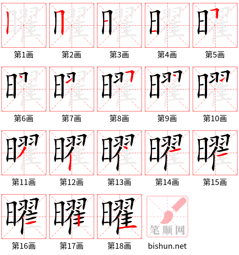 曜 笔顺规范