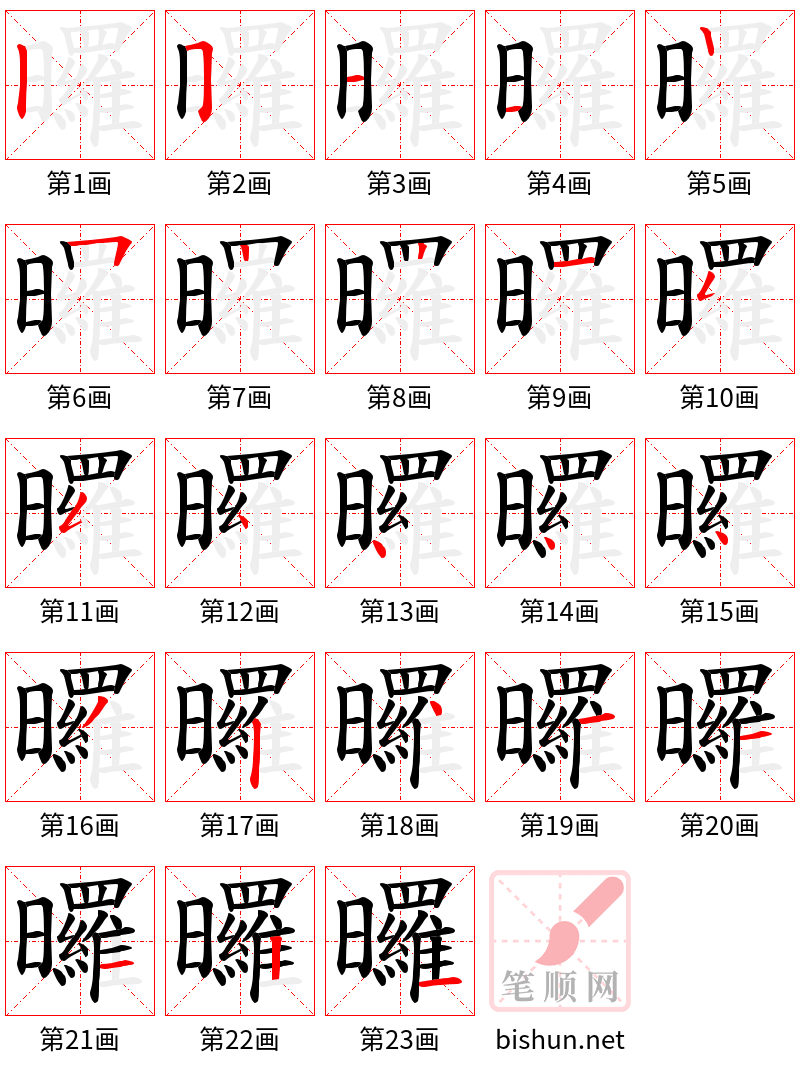 曪 笔顺规范