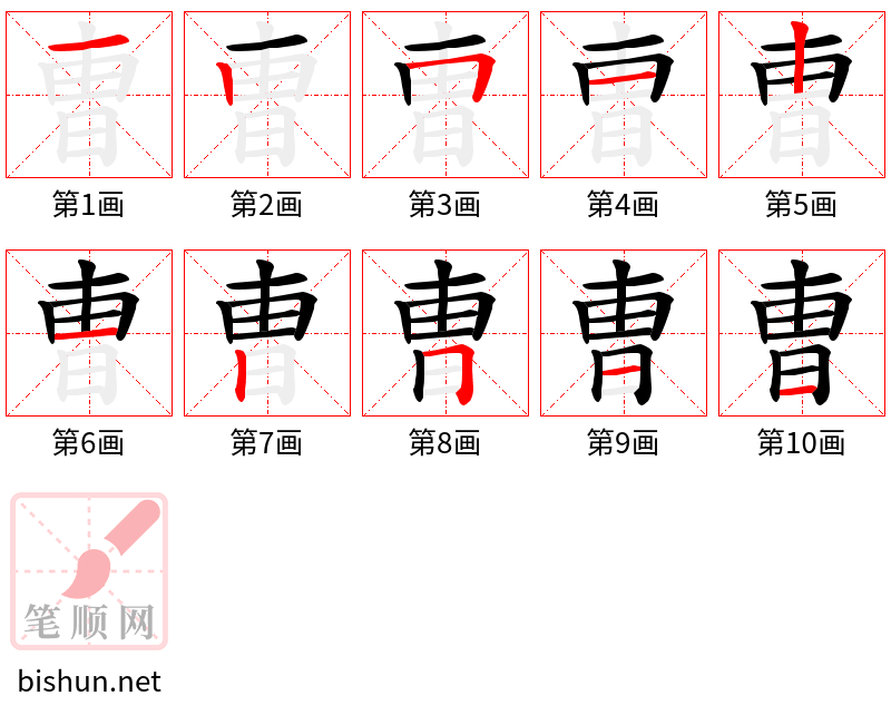 曺 笔顺规范