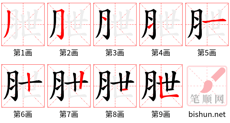 朑 笔顺规范