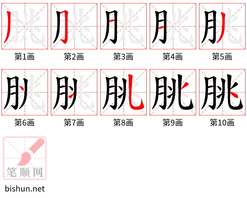 朓 笔顺规范