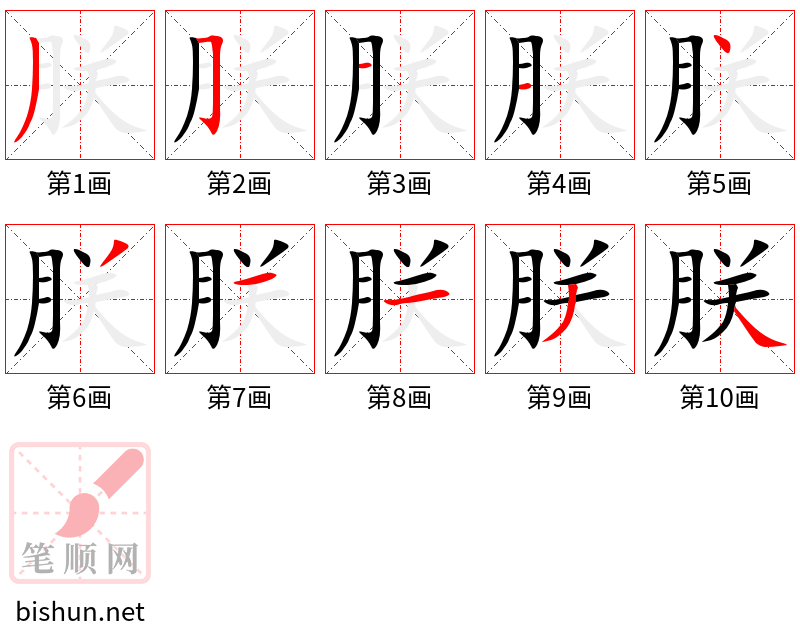 朕 笔顺规范