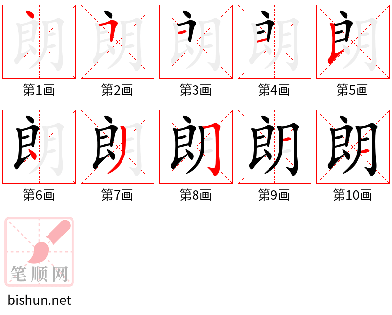 朗 笔顺规范