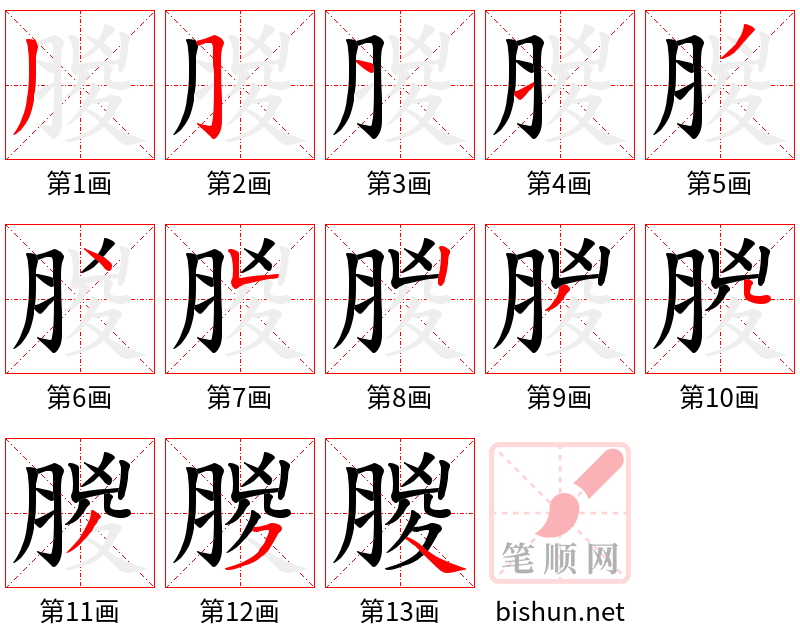 朡 笔顺规范