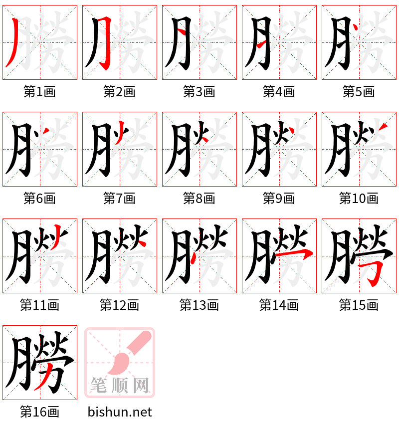 朥 笔顺规范