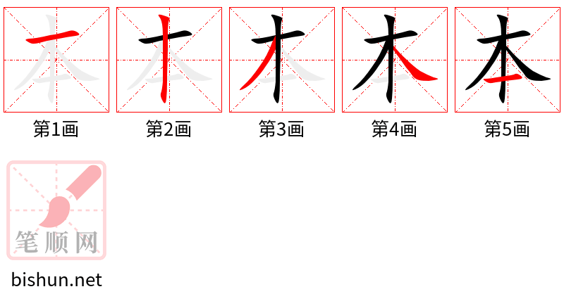 本 笔顺规范