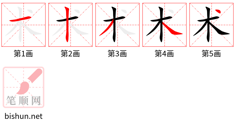 术 笔顺规范