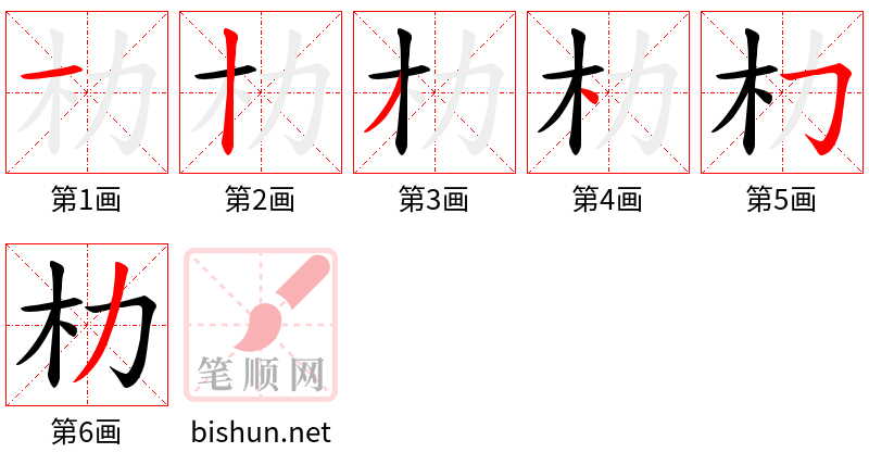 朸 笔顺规范