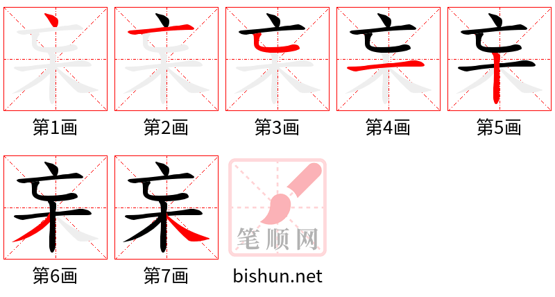 杗 笔顺规范