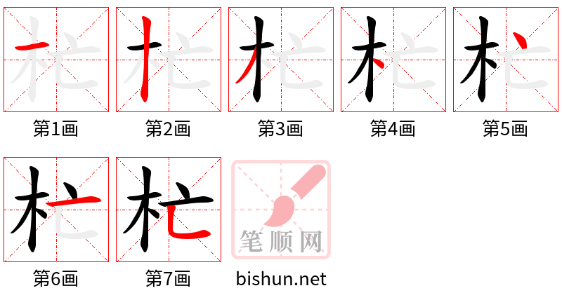 杧 笔顺规范