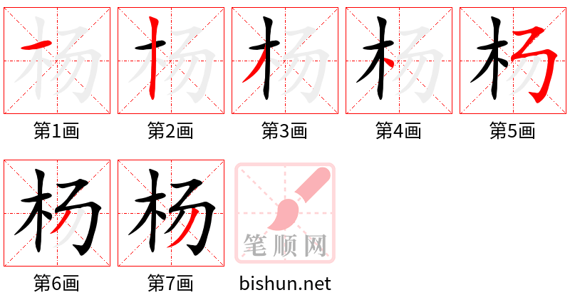 杨 笔顺规范