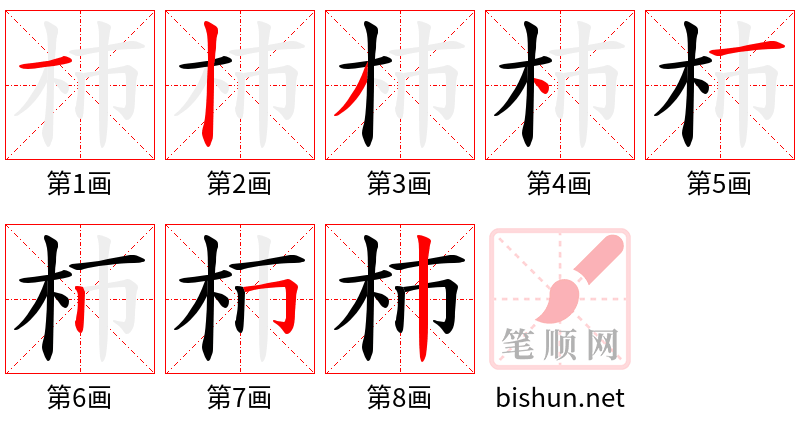 杮 笔顺规范