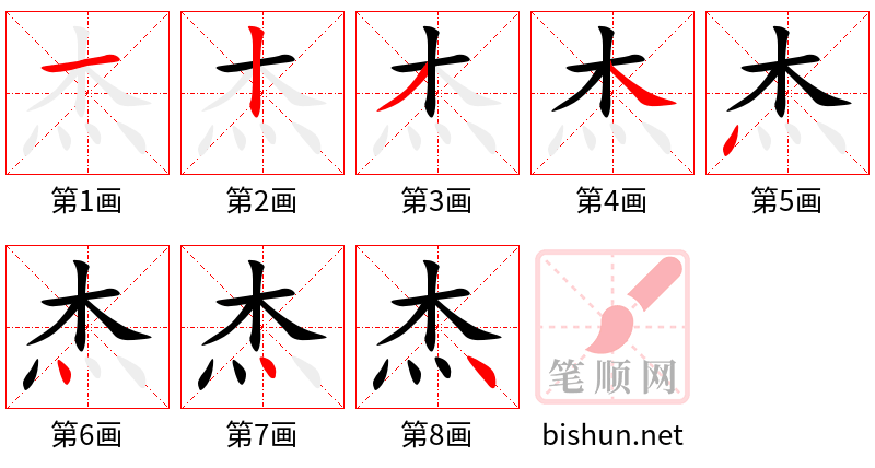 杰 笔顺规范