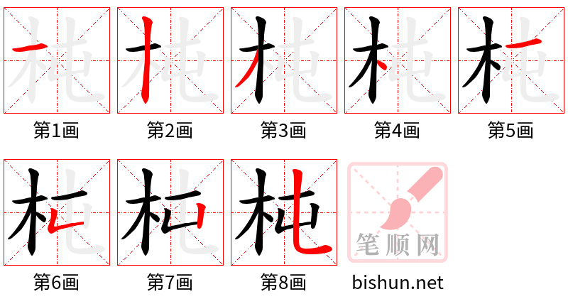 杶 笔顺规范