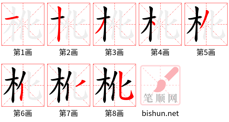 杹 笔顺规范