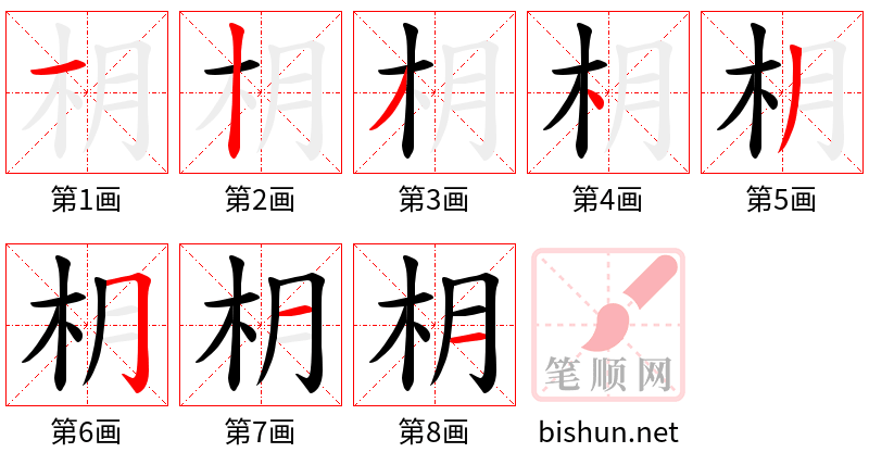 枂 笔顺规范