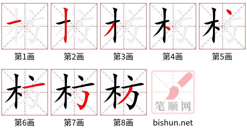 枋 笔顺规范