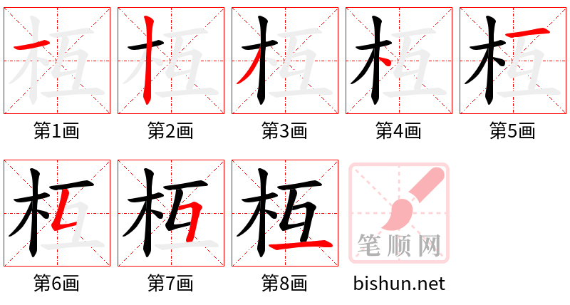 枑 笔顺规范