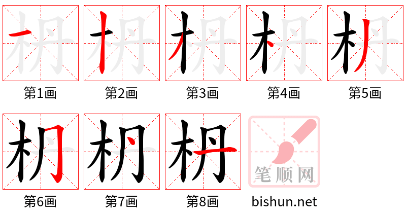 枬 笔顺规范