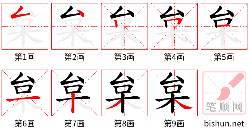 枲 笔顺规范