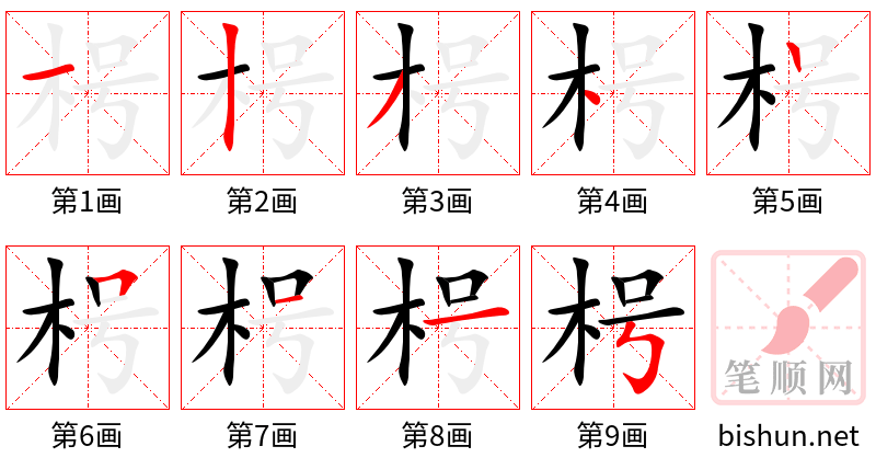 枵 笔顺规范