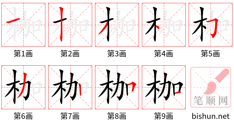 枷 笔顺规范