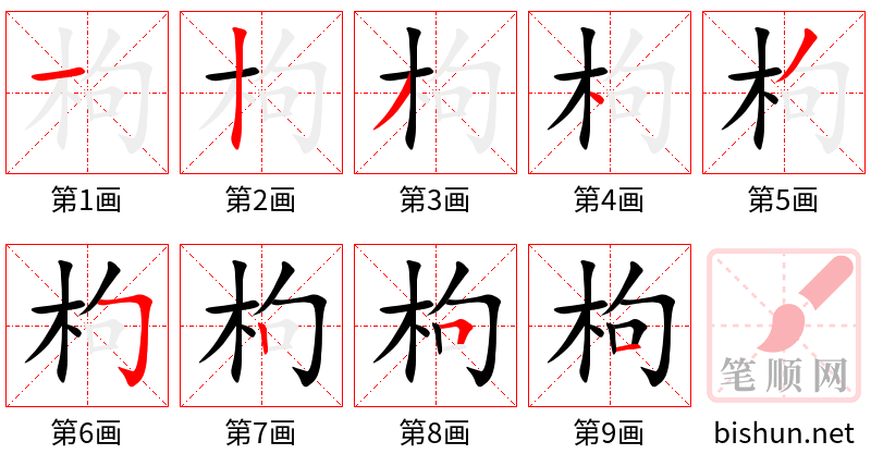 枸 笔顺规范