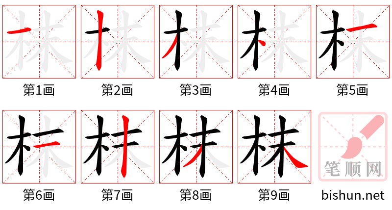 枺 笔顺规范