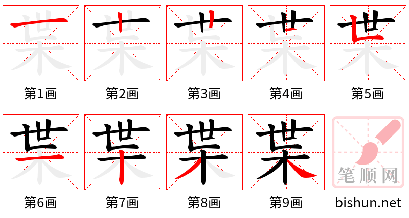 枼 笔顺规范