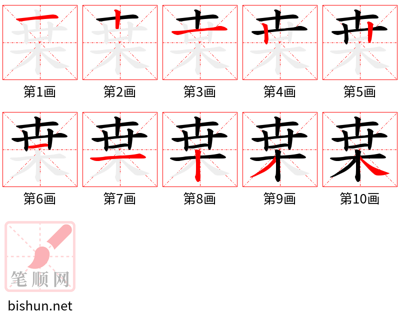 枽 笔顺规范