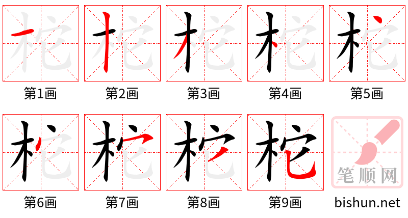 柁 笔顺规范