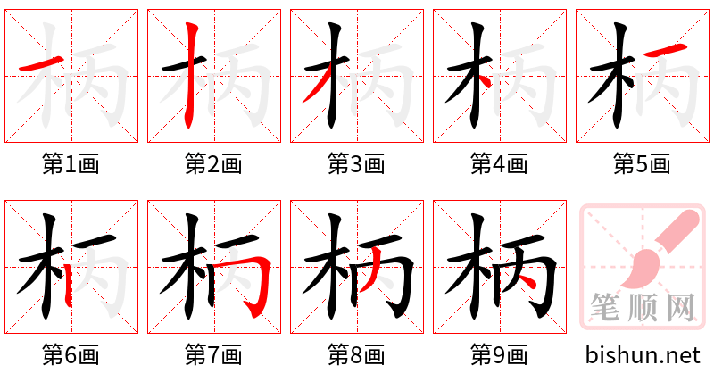 柄 笔顺规范