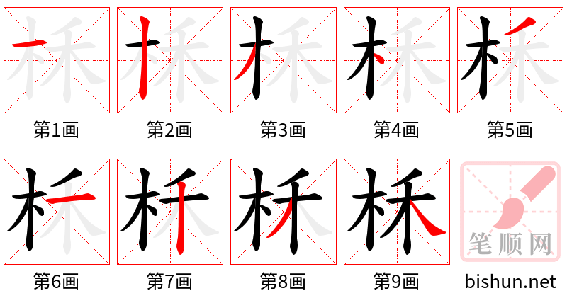 柇 笔顺规范