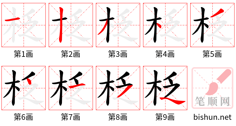 柉 笔顺规范