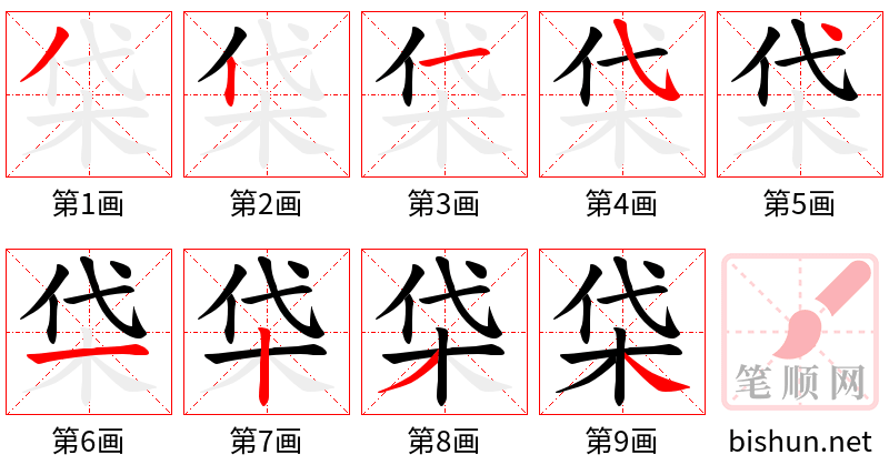 柋 笔顺规范