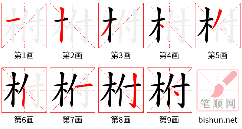 柎 笔顺规范