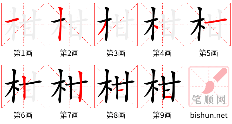 柑 笔顺规范