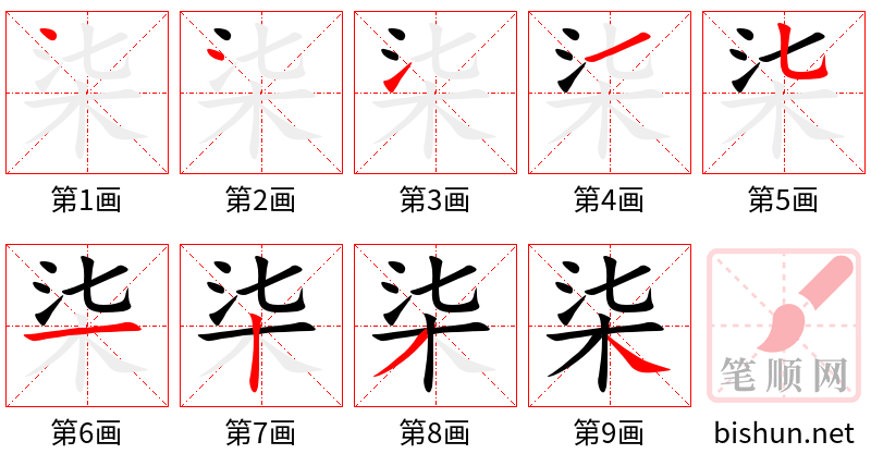 柒 笔顺规范