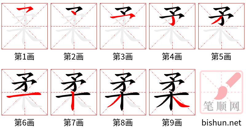 柔 笔顺规范