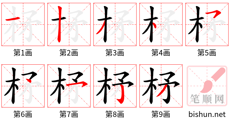 柕 笔顺规范