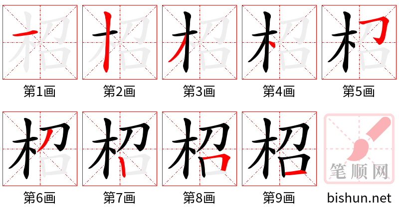 柖 笔顺规范