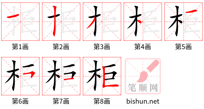 柜 笔顺规范