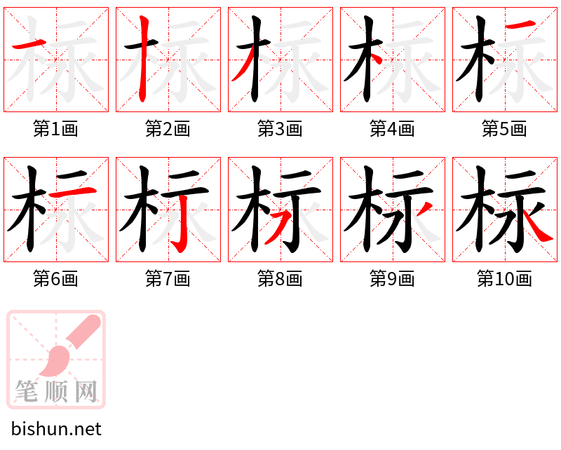 柡 笔顺规范