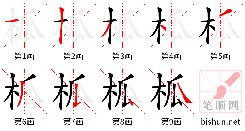 柧 笔顺规范