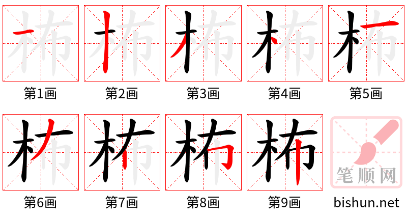 柨 笔顺规范